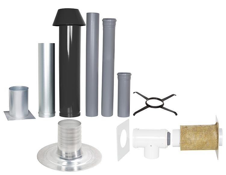 Grundpaket Unifix210, Flachdach, DN 110/150, 1,0m Grundpaket Unifix210, Flachdach, DN 110/150, 1,0m