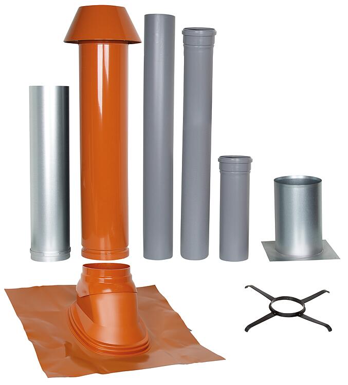 Grundpaket Unifix 165, Schrägdach, 25° - 45°, DN 110/150 rot,1,0m Grundpaket Unifix 165, Schrägdach, 25° - 45°, DN 110/150 rot,1,0m