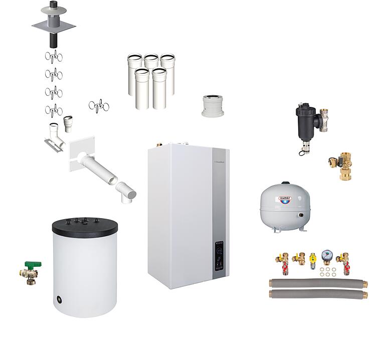 Itaca KRB 24 Gas-Brennwert- Sanierungspaket 24 kW Itaca KRB 24 Gas-Brennwert- Sanierungspaket 24 kW