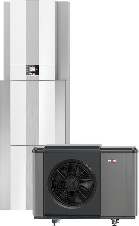 Wärmepumpe-Center Wolf CHC-Monoblock 07/200-35 9146838