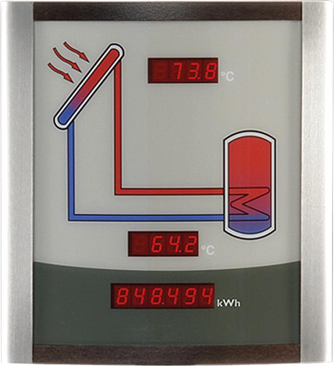 Display Resol Smart SD3 visualisiert Kollektor,-Speicher, u.Energieertrag der So Display Resol Smart SD3 visualisiert Kollektor,-Speicher, u.Energieertrag der So