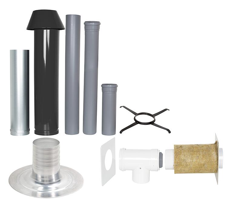 Grundpaket Unifix165, Flachdach, DN 110/150, 1,0m Grundpaket Unifix165, Flachdach, DN 110/150, 1,0m