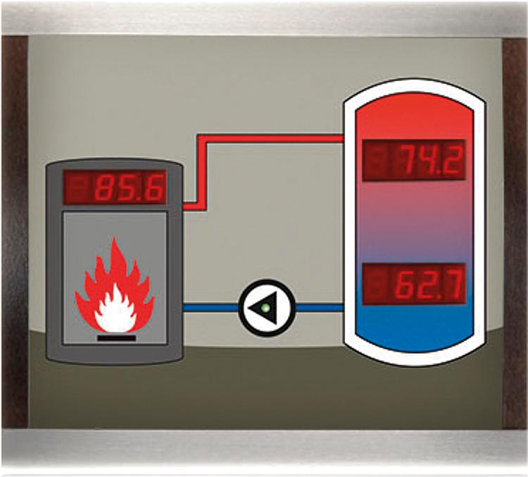 Display Resol Smart SDFK visualisiert Kessel-Speichertem. oben/unten+Pumpenstatu Display Resol Smart SDFK visualisiert Kessel-Speichertem. oben/unten+Pumpenstatu