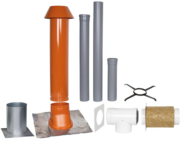 Grundpaket Unifix 210, Schrägdach, 25° - 45°, DN 110/150 rot,1,0m Grundpaket Unifix 210, Schrägdach, 25° - 45°, DN 110/150 rot,1,0m