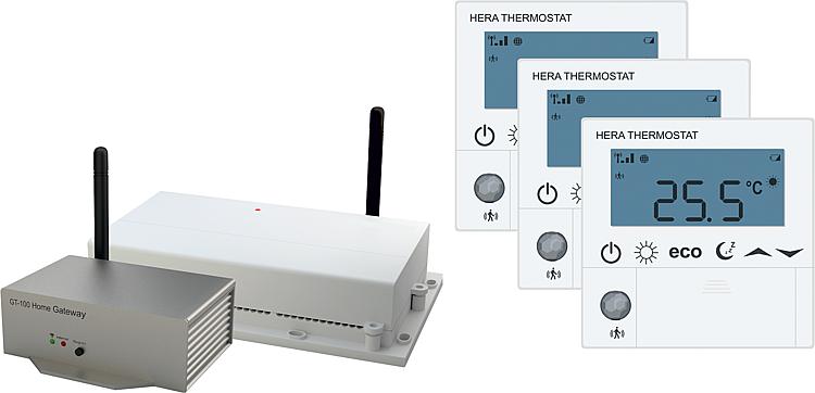 Set Hera Quattro inklusive Gateway Set Hera Quattro inklusive Gateway
