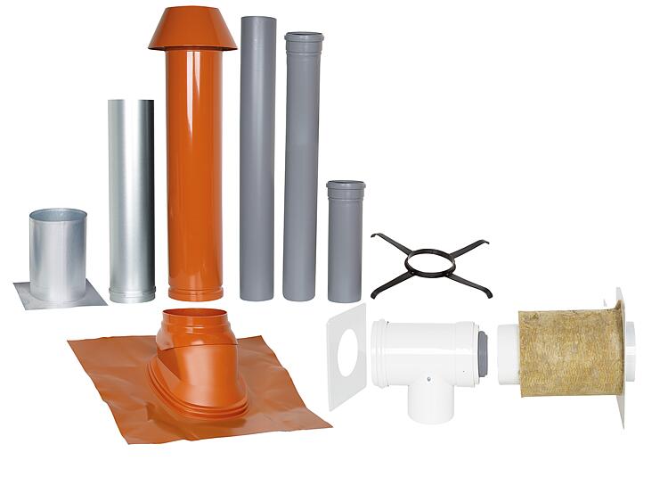 Grundpaket Unifix 210, Schrägdach, 5° - 25°, DN 110/150 rot,1,0m Grundpaket Unifix 210, Schrägdach, 5° - 25°, DN 110/150 rot,1,0m