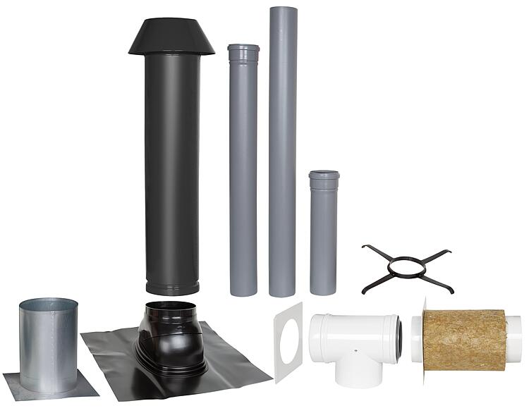 Grundpaket Unifix 210, Schrägdach, 25° - 45°, DN 110/150 schwarz,1,0m Grundpaket Unifix 210, Schrägdach, 25° - 45°, DN 110/150 schwarz,1,0m