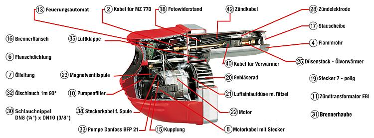 Brenner-Motor Intercal SLV 10B/BN10/BNR10 60/90W Brenner-Motor Intercal SLV 10B/BN10/BNR10 60/90W