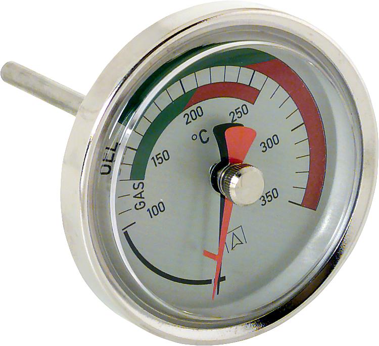 Rauchgastemperatur-Controler RTC 80/150Fühlerlänge 150 mm